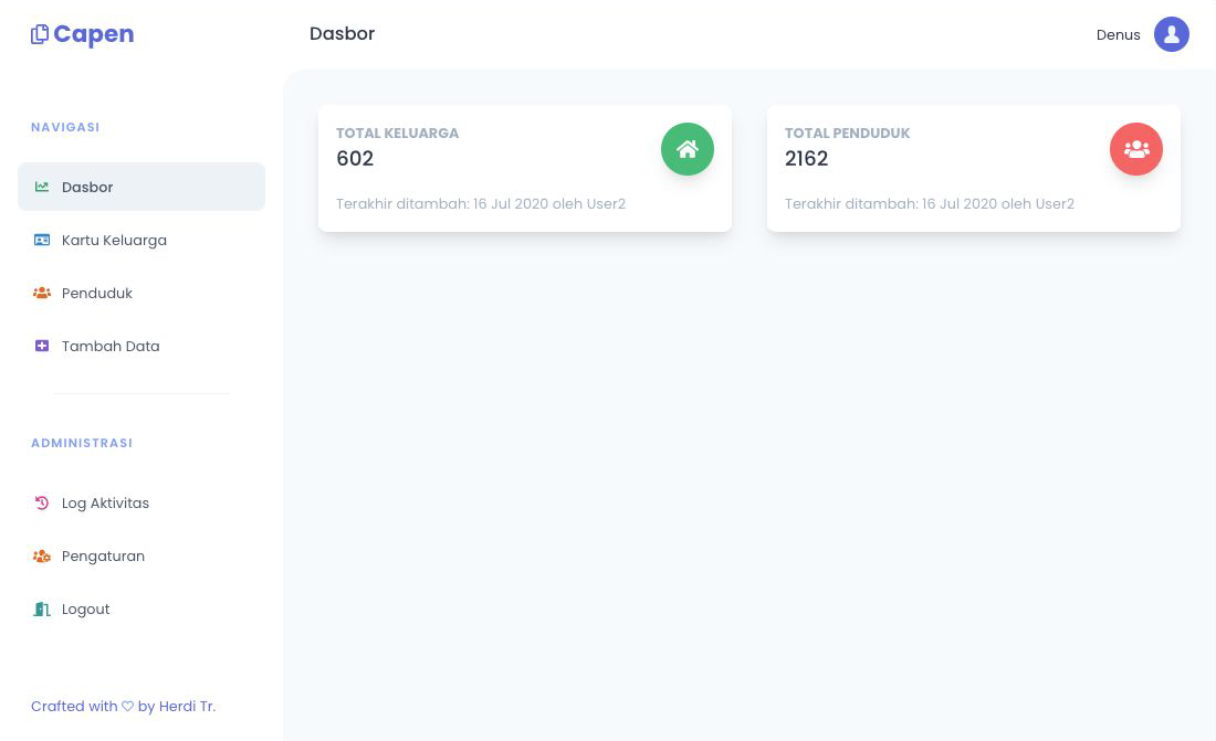 /projects/capen-tj-makmur-visual-2