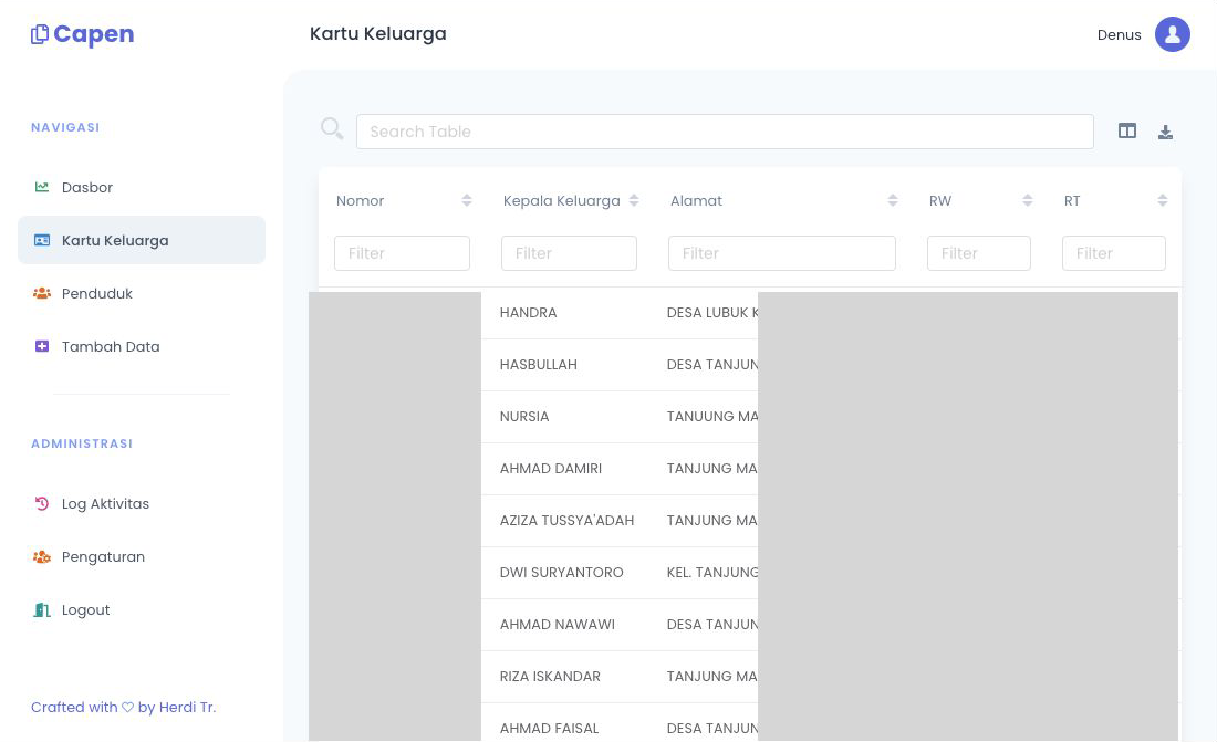 /projects/capen-tj-makmur-visual-3